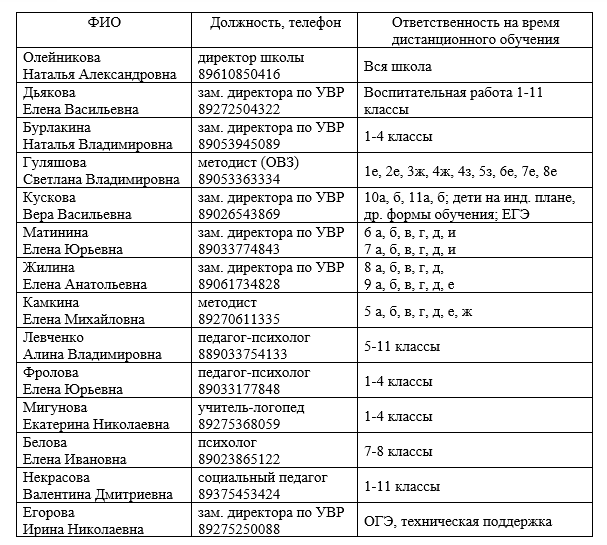 «ММСО.Ушинский». Онлайн-конференция для учителей начальных классов